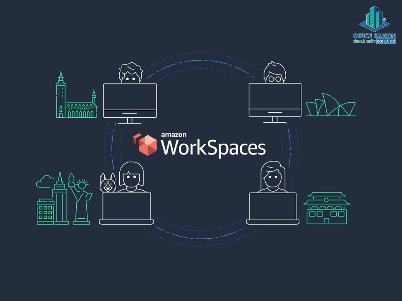 amazon workspace la nen tang dam bao yeu cau bao mat