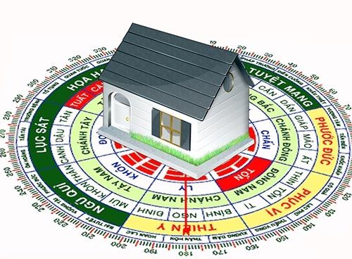 Xác định đúng phương vị Thần Tài giúp bạn kiếm “bộn tiền” trong năm 2017
