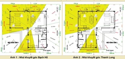 Hình dạng, kiến trúc nhà và tác động đến phong thủy