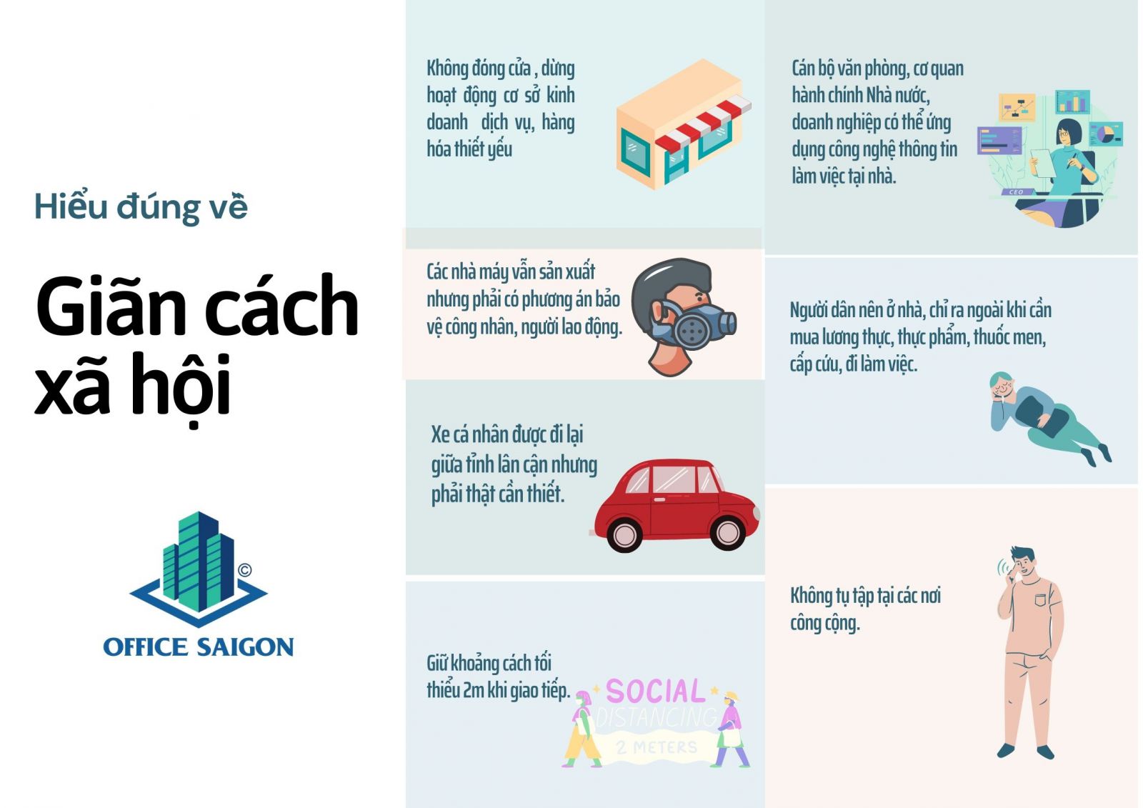 Các biện pháp thực hiện giãn cách xã hội