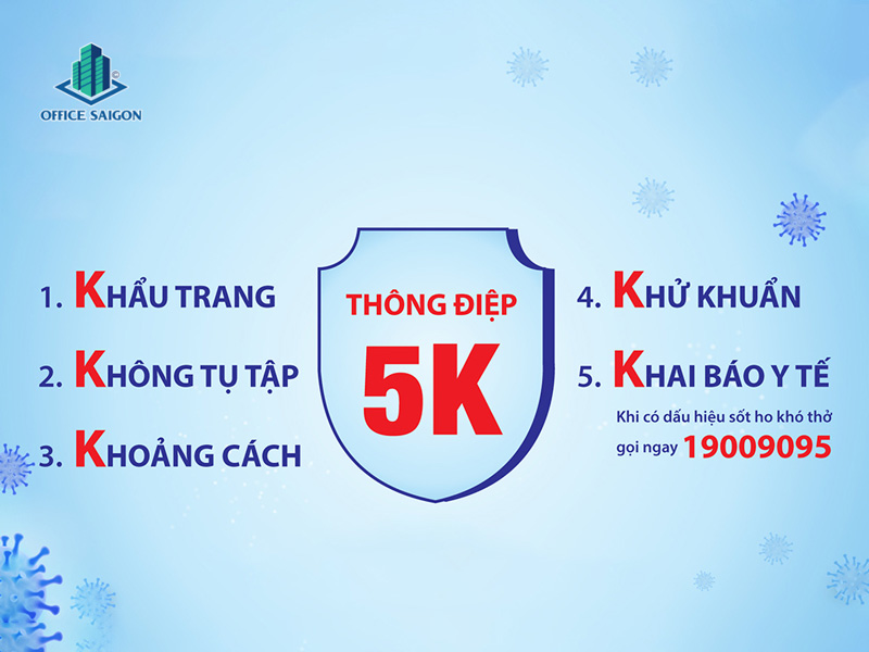 Khẩu hiệu 5K