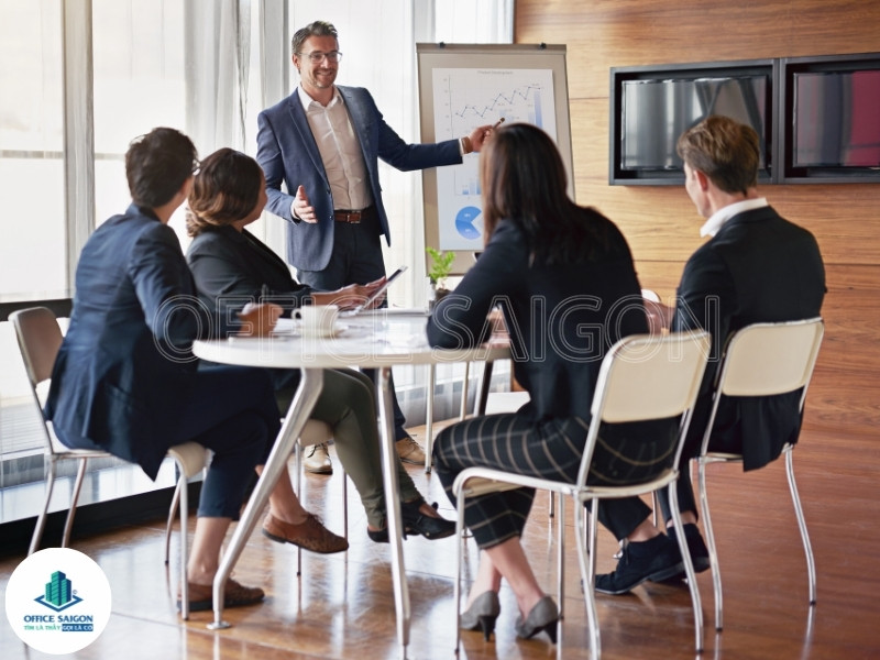 Lợi ích của việc xây dựng mô hình kinh doanh Business Model