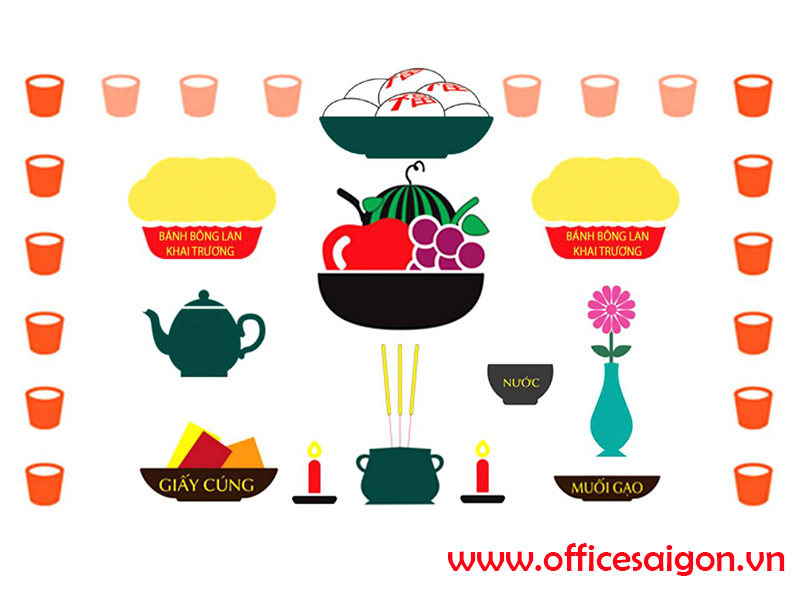 Cách sắp xếp mâm cúng khai trương