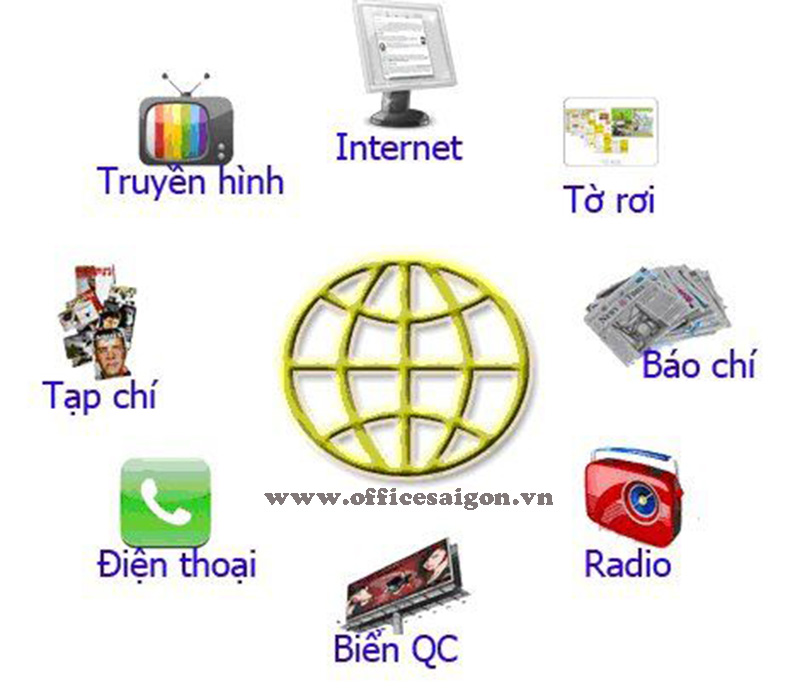 Chọn lọc thông tin giữa đại dịch Corona