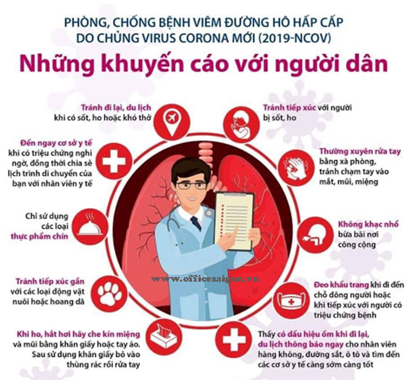 Chọn lọc thông tin giữa đại dịch Corona