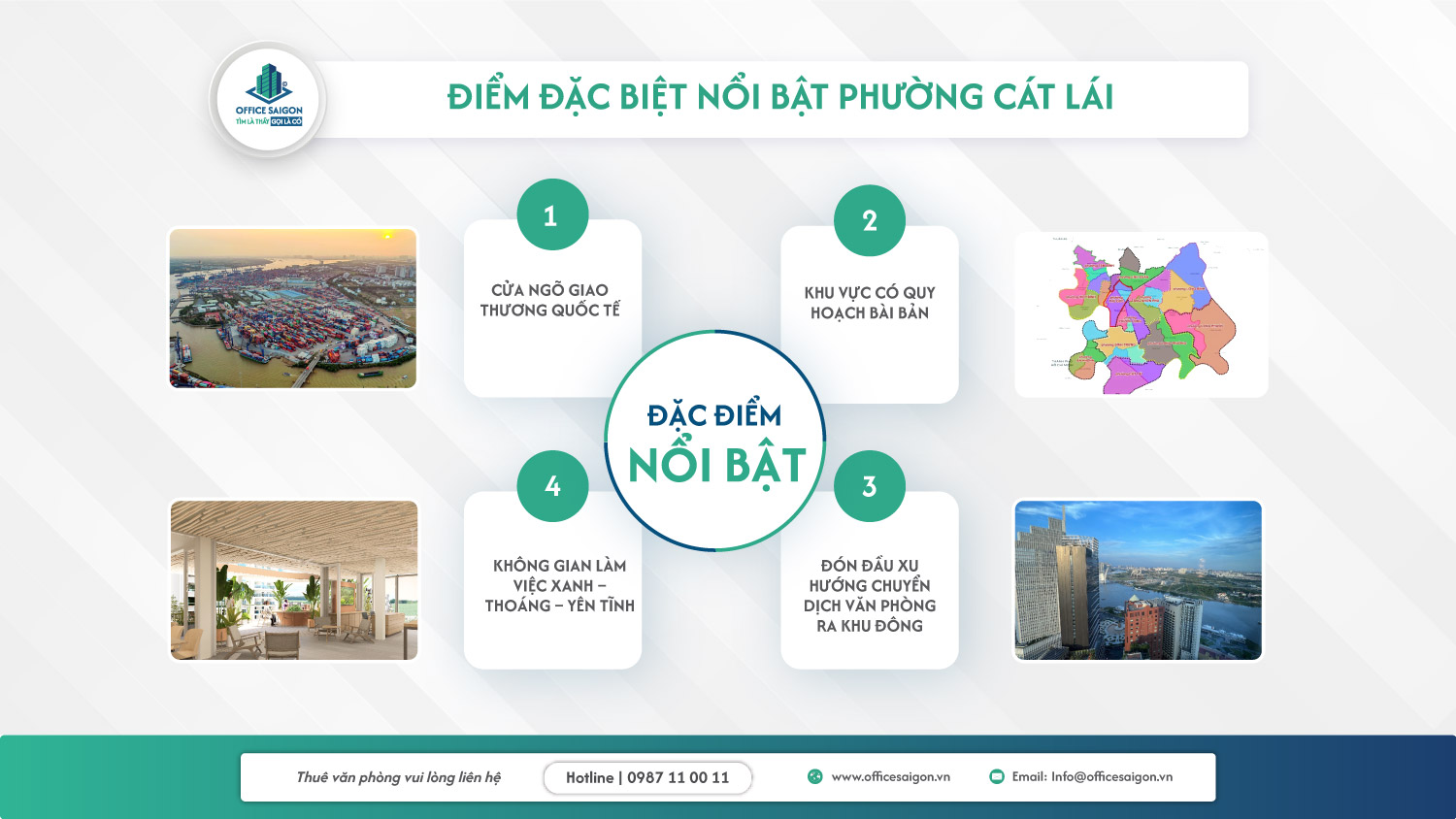 dac diem van phong