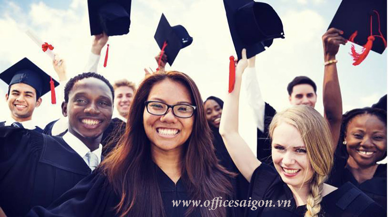 Mục đích của việc học tiếng Anh
