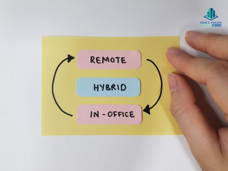 Văn phòng Hybrid Office