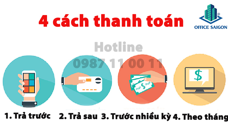Kế toán dịch vụ cho thuê văn phòng