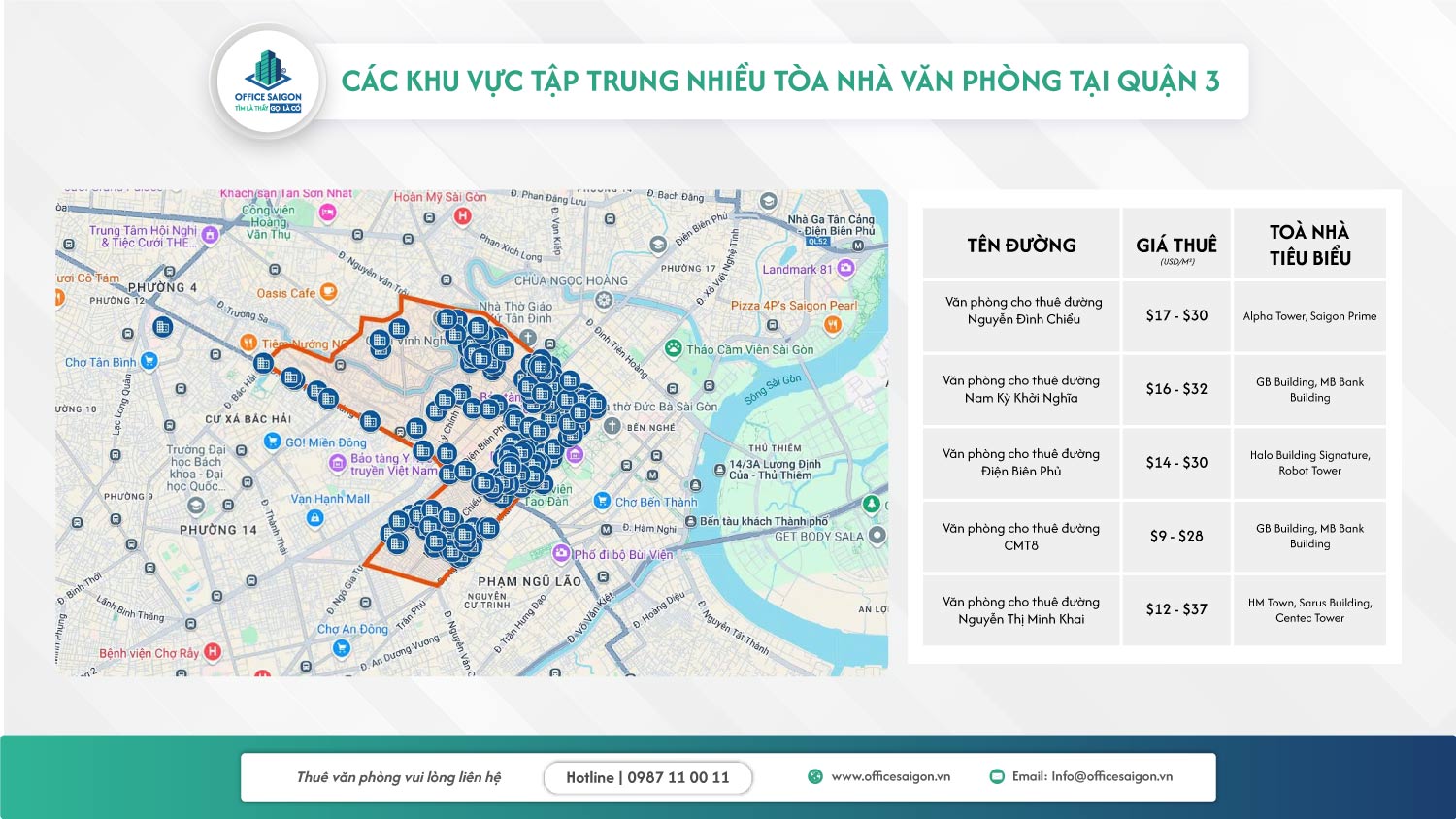 toa nha van phong tai quan 3