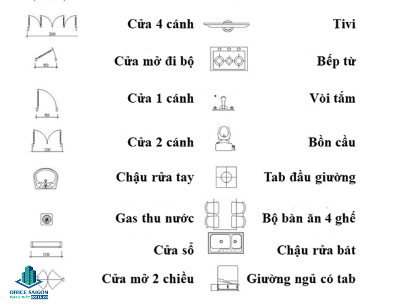 Ký hiệu trên bản vẽ mặt bằng văn phòng