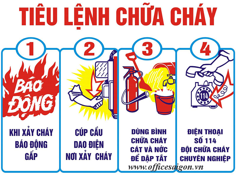 Biện pháp PCCC tại văn phòng