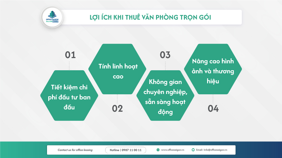 loi ich khi thue van phong tron goi