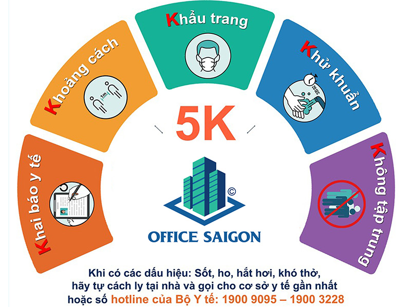 Quản lý nhân sự làm việc tại nhà hiệu quả