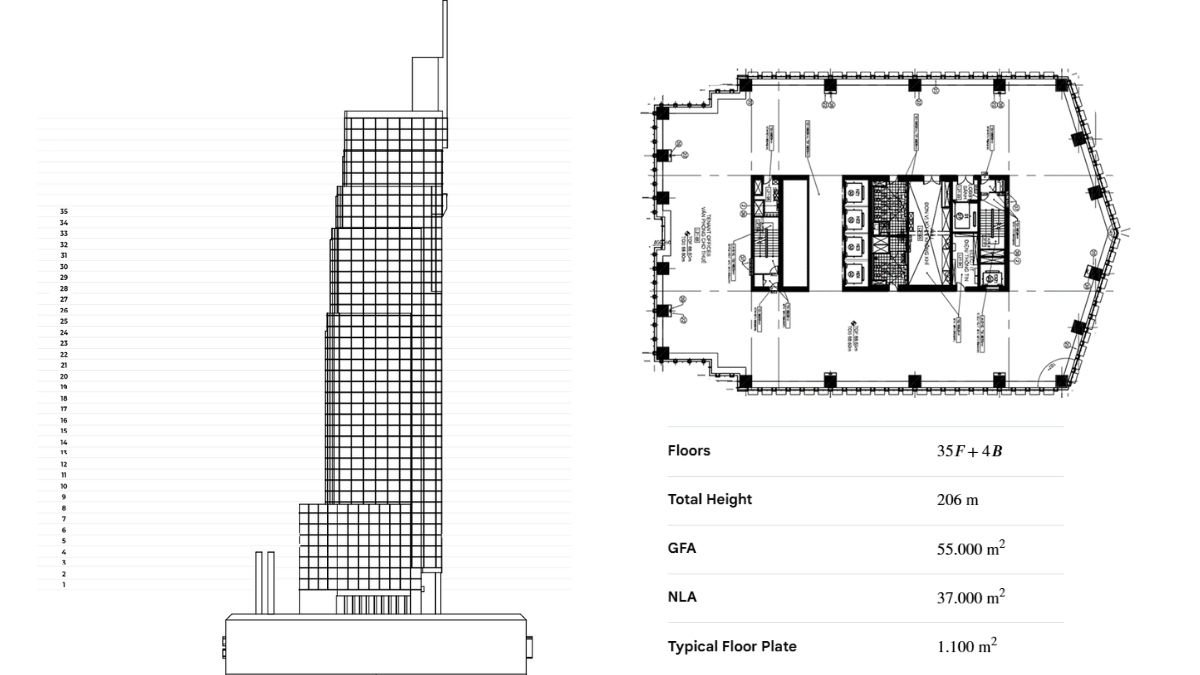 Quy mô và thiết kế của toà nhà Vietcombank Tower