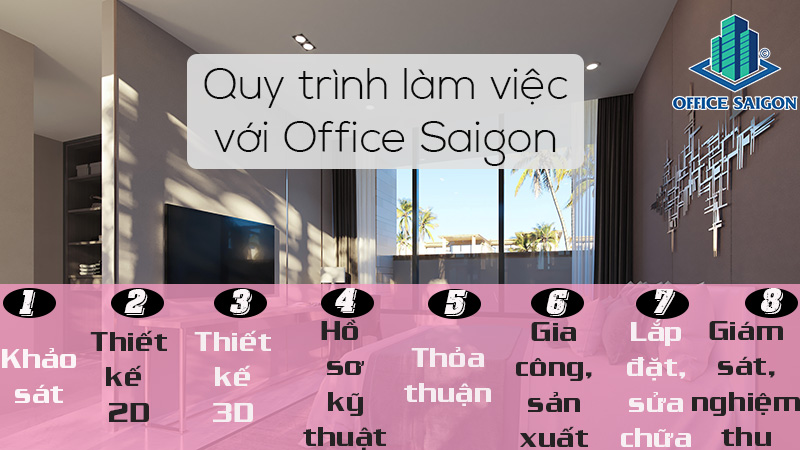Quy trình làm việc với đơn vị Office Saigon