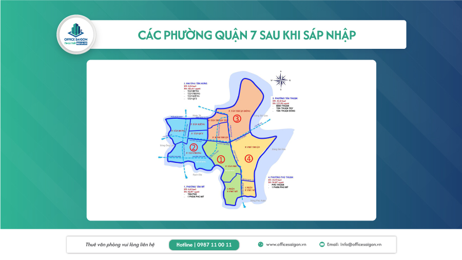 sap nhap phuong quan 7