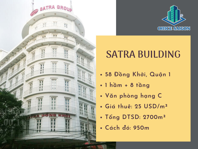 Thông tin tổng quan tòa nhà Santra Building