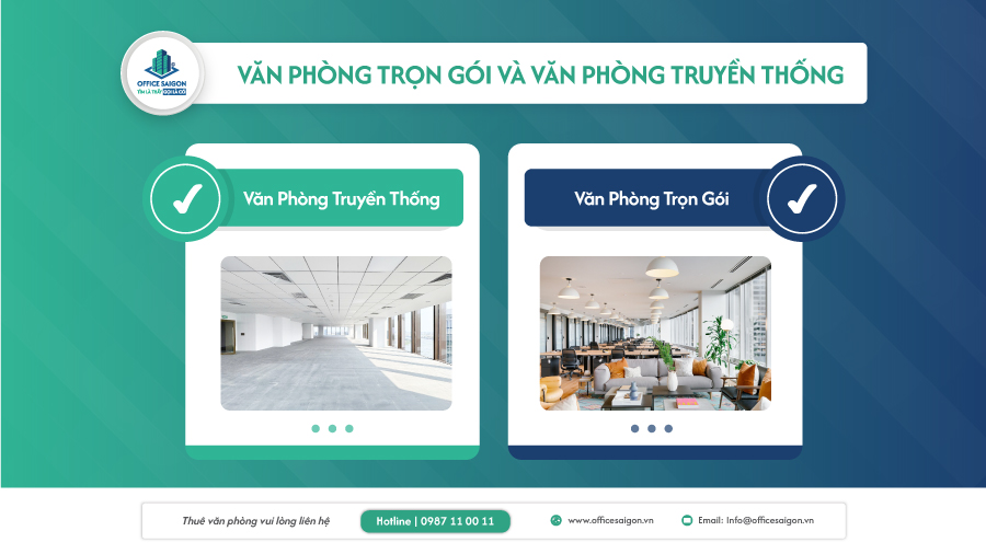 so sanh van phong