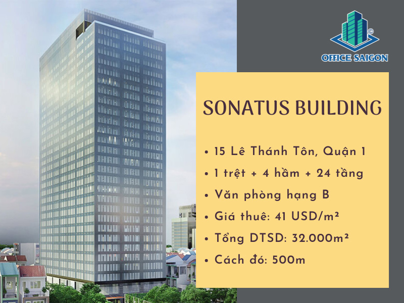 Thông tin tổng quan tòa nhà Sonatus Building