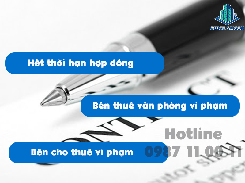 Mẫu thông báo chấm dứt hợp đồng thuê văn phòng