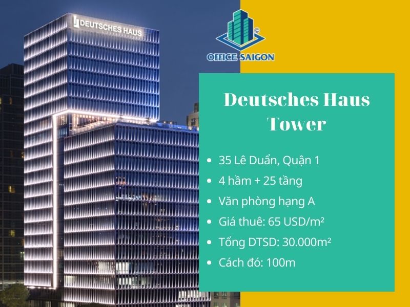 Thông tin tổng quan của cao ốc Deutsches Haus Tower