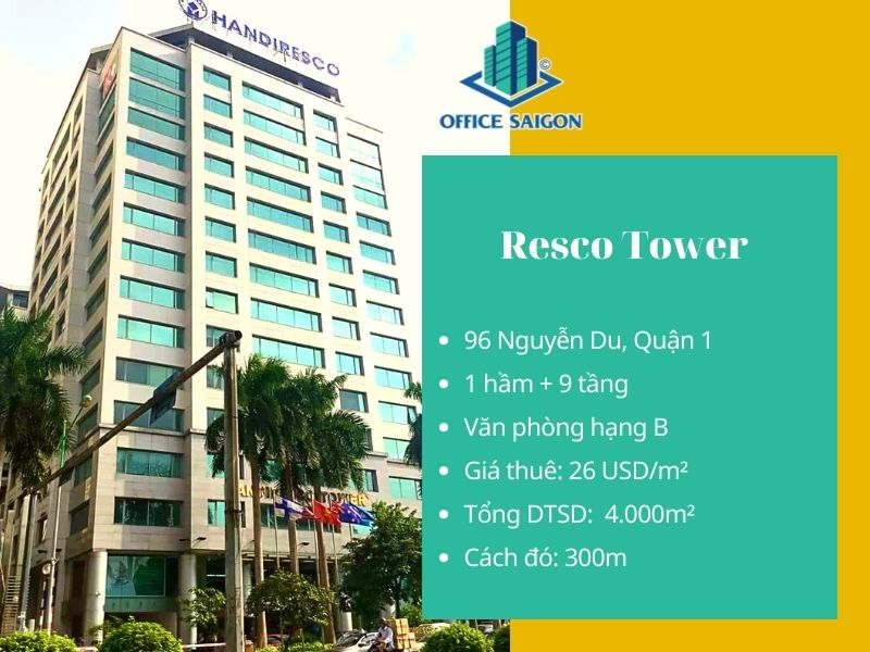 Thông tin tổng quan của cao ốc Resco Tower