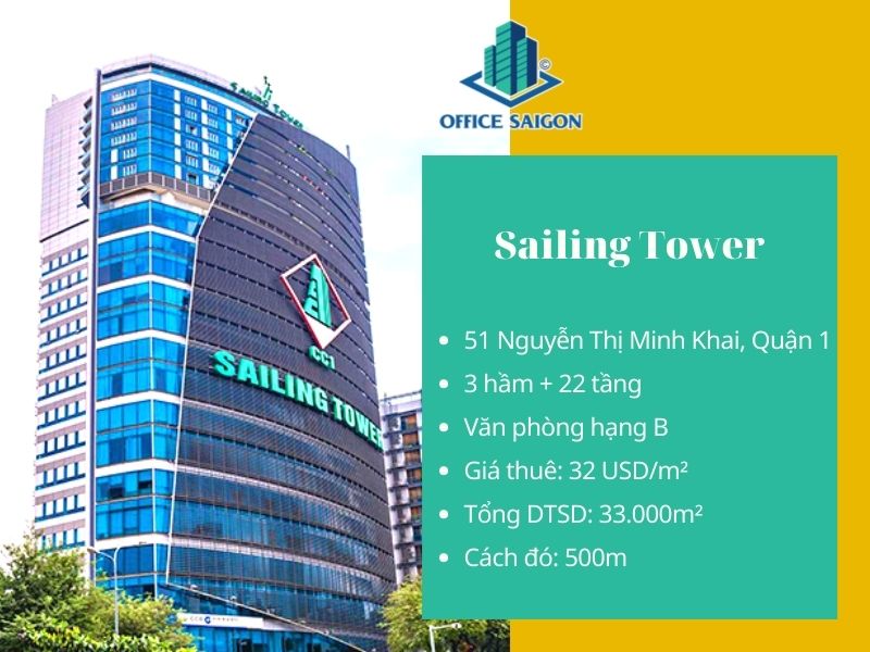 Thông tin tổng quan của cao ốc Sailing Tower