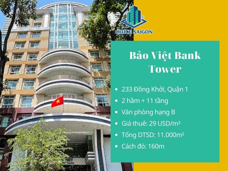 Thông tin tổng quan của cao ốc Bảo Việt Bank Tower.