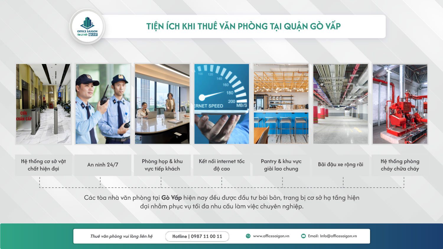 tien ich toa nha van phong quan go vap