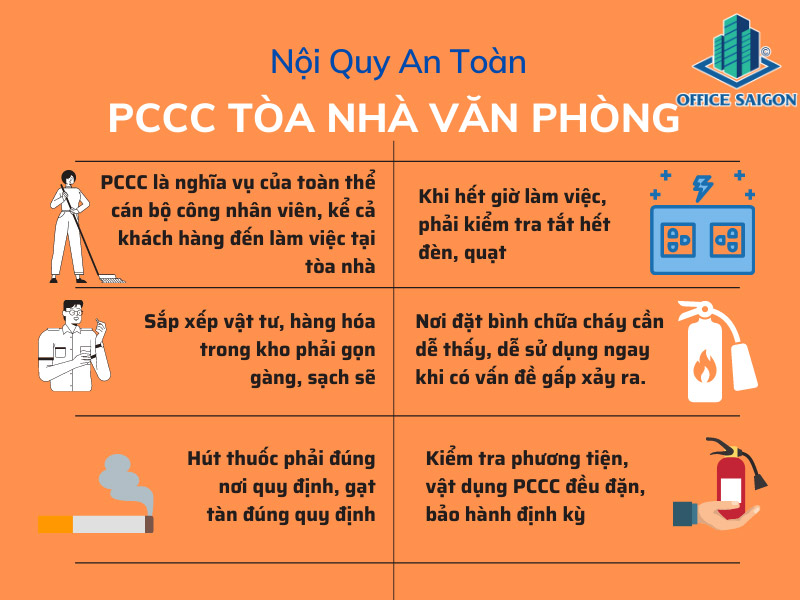 Tiêu chuẩn PCCC tại các tòa nhà văn phòng chuyên nghiệp