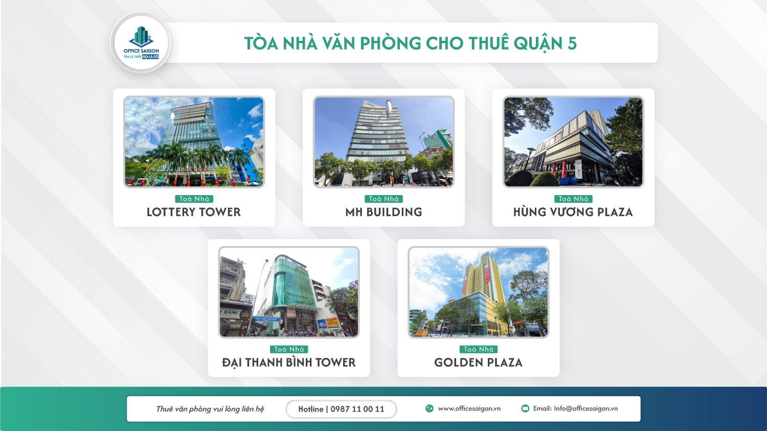 toa nha cho htue van phong tai quan 5