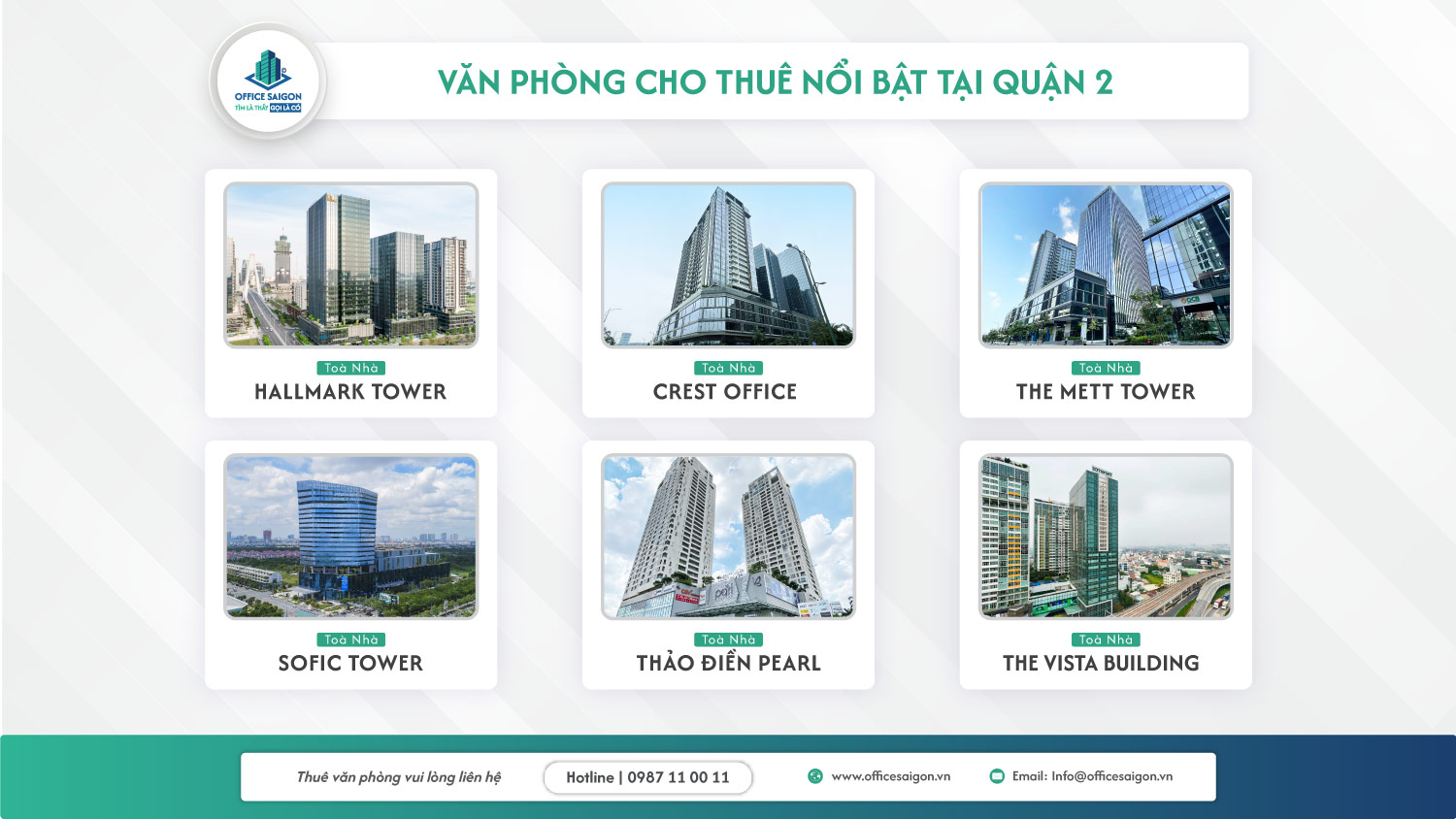 toa nha van phong cho thue noi bat tai quan 2