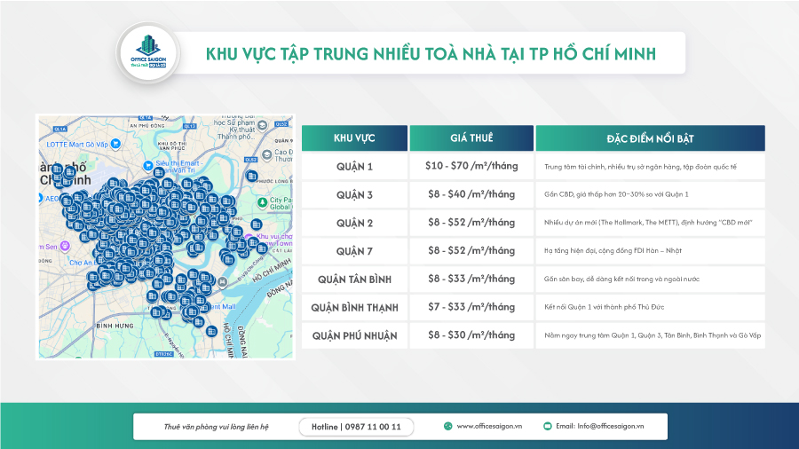 cho thue van phong tphcm