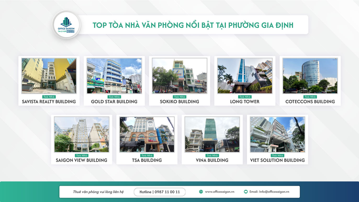 toa nha van phong phuong gia dinh tphcm
