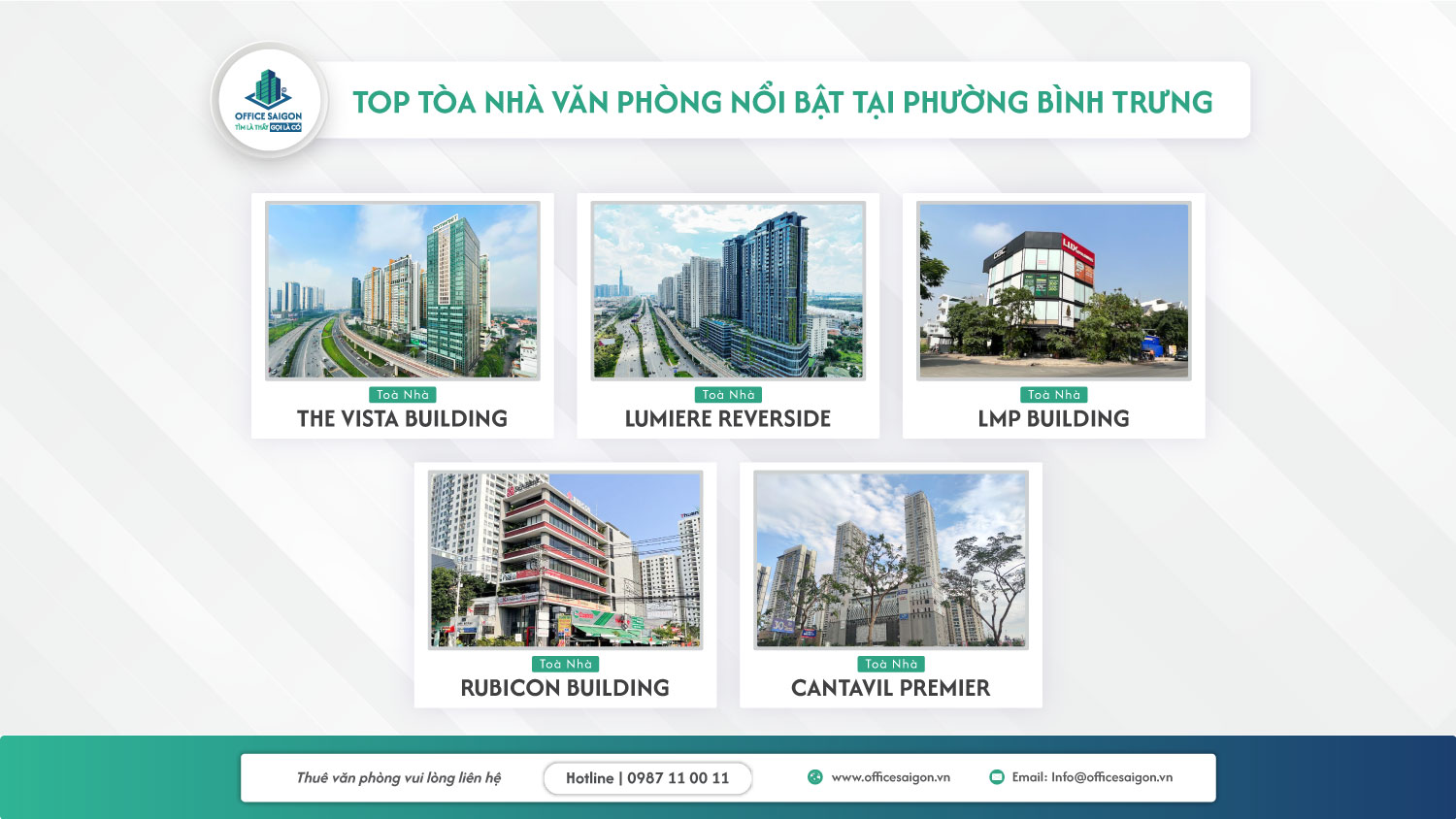 toa nha cho thue van phong noi bat