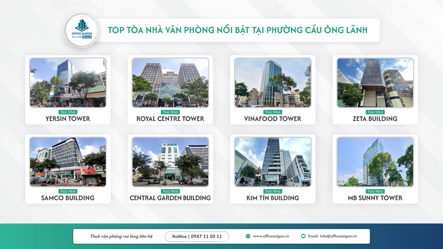 toa nha van phong noi bat