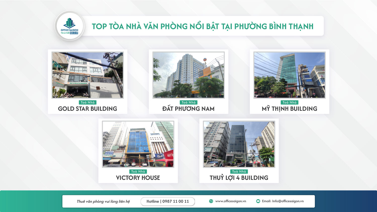 toa nha van phong cho thue phuong binh thanh