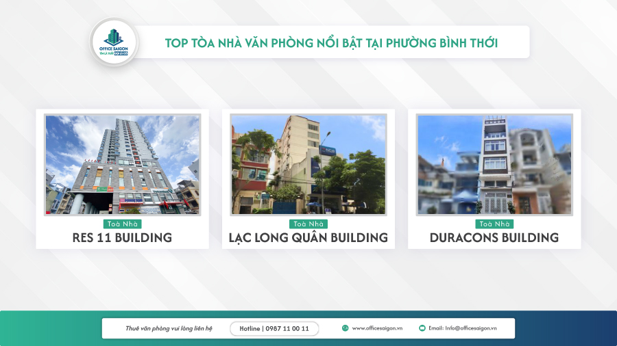 top văn phòng cho thuê phường Bình Thới