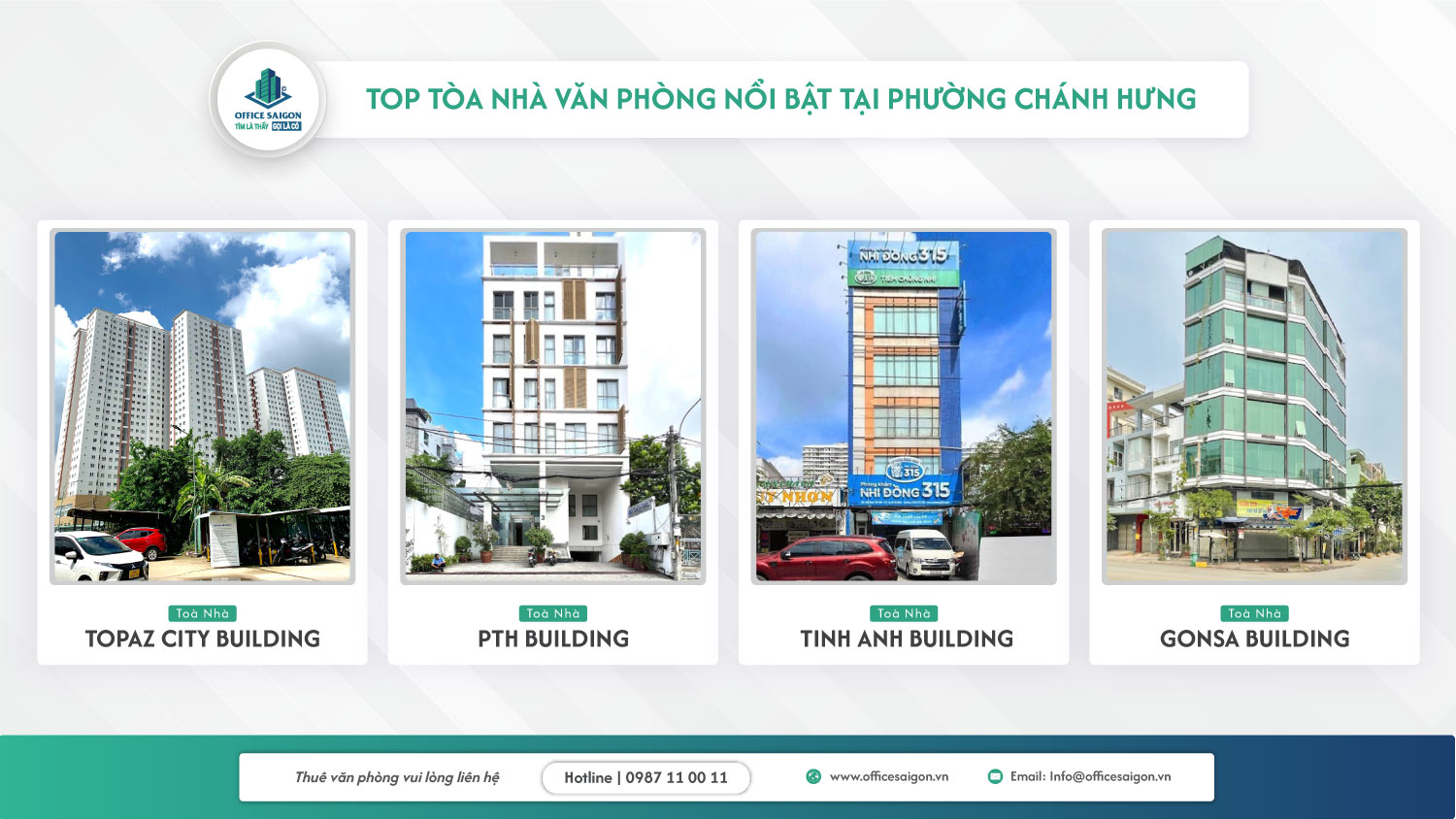 văn phòng cho thuê phường Chánh Hưng