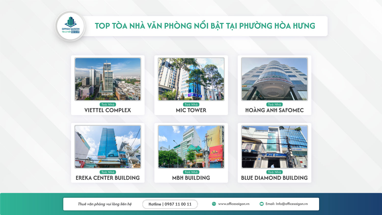 Top văn phòng cho thuê phường Hòa Hưng nổi bật