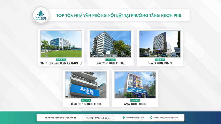 tòa nhà văn phòng phường tăng nhơn phú quận 9