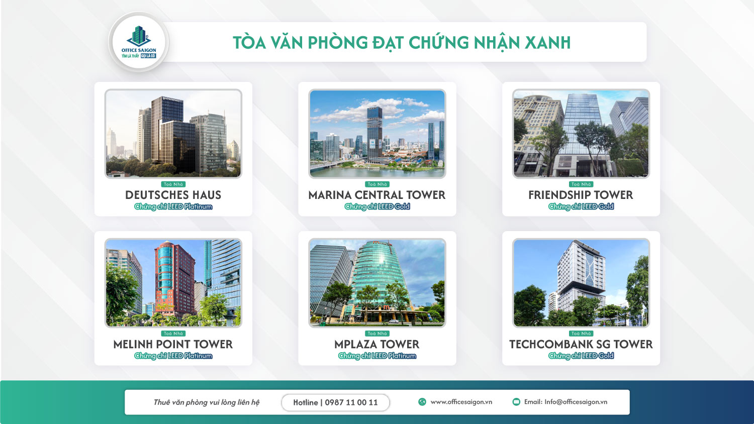 toa nha van phong quan 1 dat chung nhan xanh