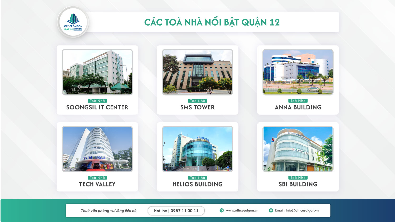 toa nha van phong cho thue quan 12