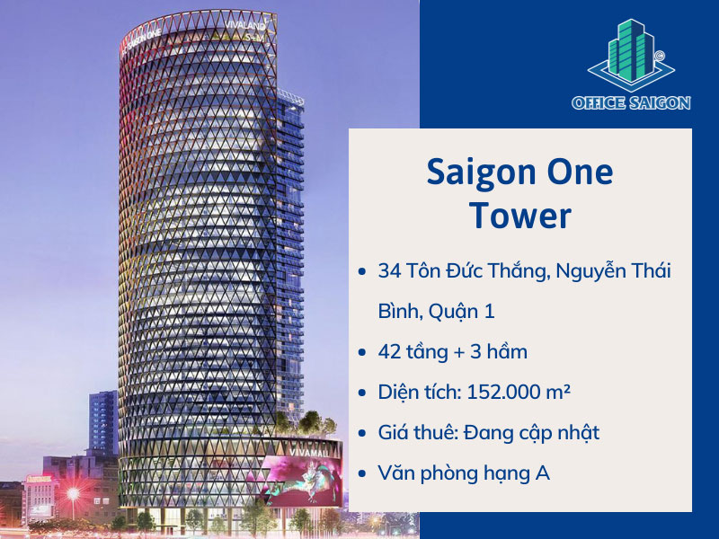 Thông tin tổng quan Saigon Times Square