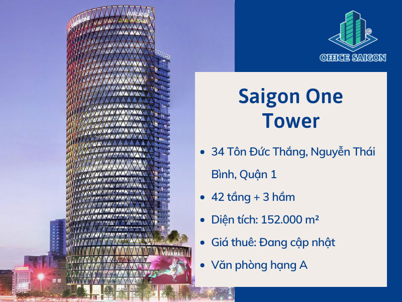 Thông tin tổng quan Saigon Times Square