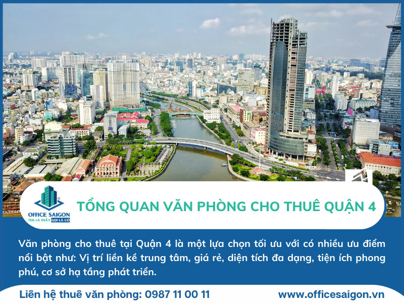 Thong tin van phong cho thue quan 4