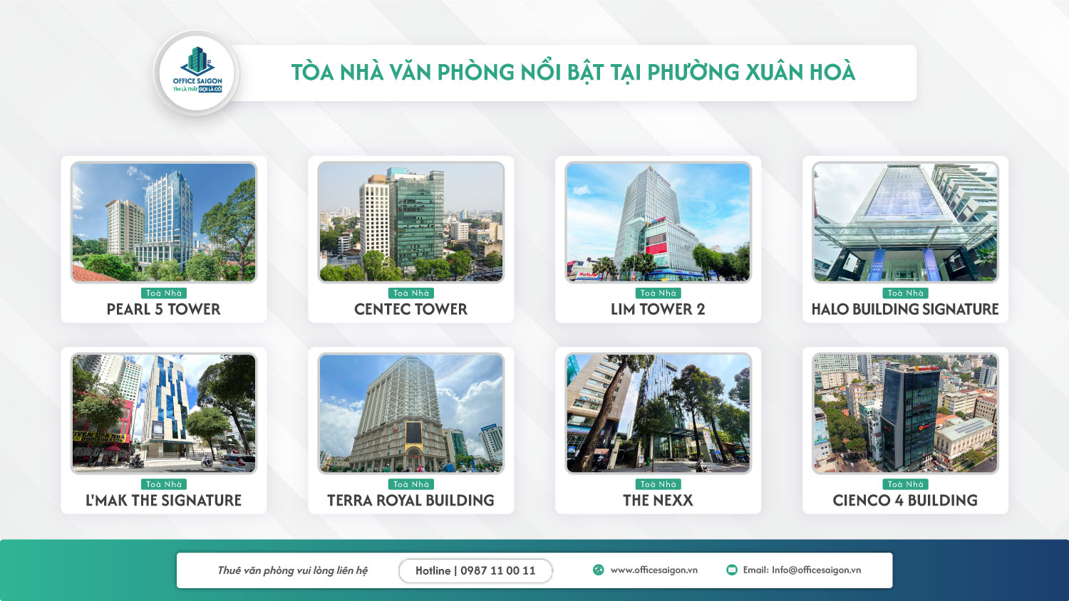 Top tòa nhà văn phòng nổi bật tại Phường Xuân Hòa