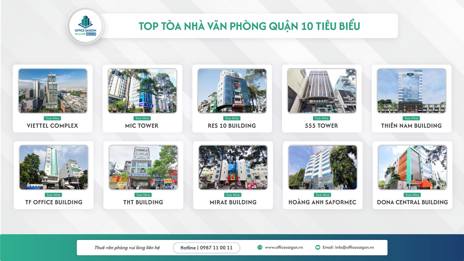 tòa nhà văn phòng nổi bật tại Quận 10