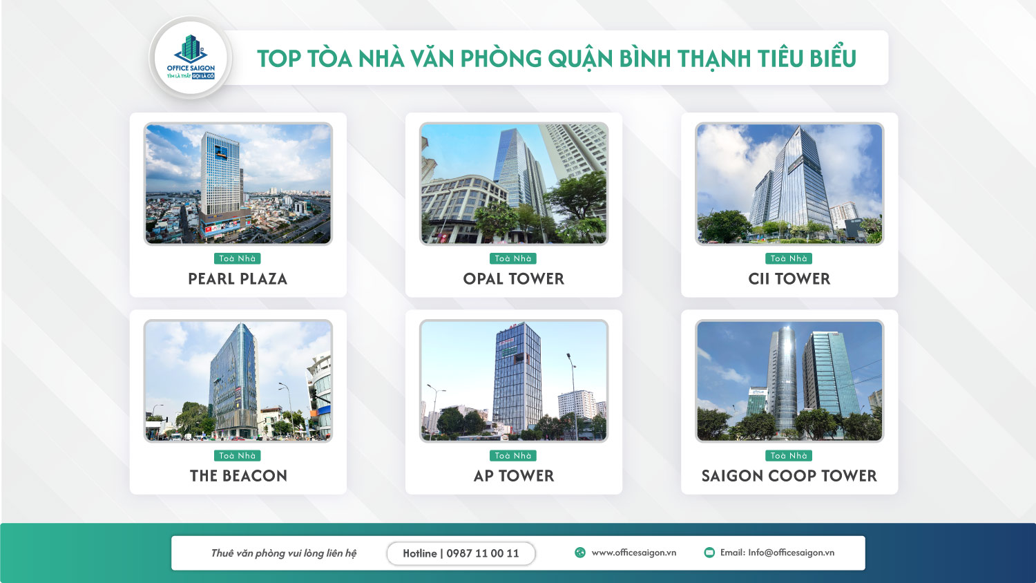 Top các toà nhà văn phòng tiêu biểu tại quận Bình Thạnh